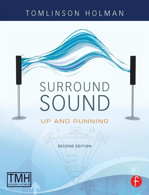 Surround Sound: Up and running - Image 1