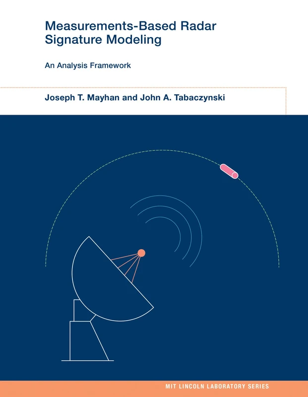 Measurements-Based Radar Signature Modeling: An Analysis Framework (MIT Lincoln Laboratory)