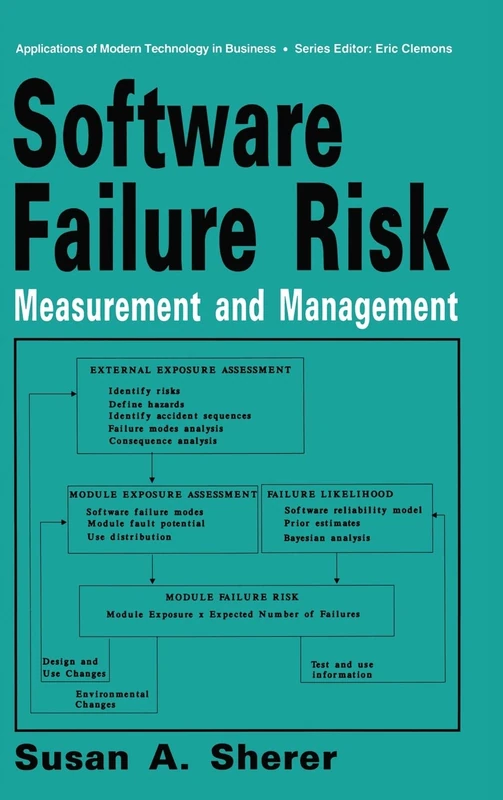Software Failure Risk: Measurement and Management (Applications of Modern Technology in Business)