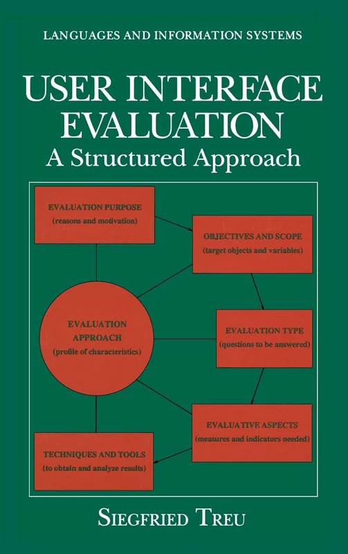 User Interface Evaluation: A Structured Approach (Languages & Information Systems S.)