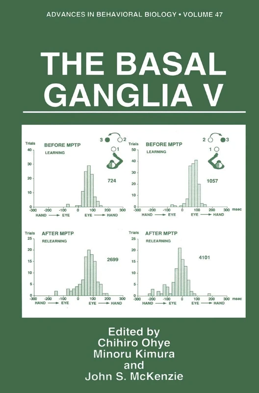 The Basal Ganglia V: Proceedings of the Fifth Triennial Meeting of the International Basal Ganglia Society, held May 23-26, 1995, in Nemuno-Sato, Japan: 47 (Advances in Behavioral Biology, 47)