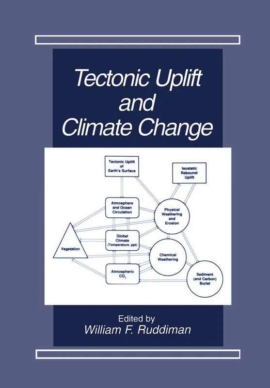 Tectonic Uplift and Climate Change - Image 1
