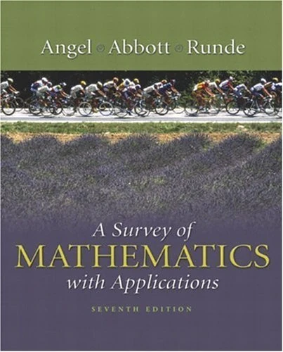 A Survey of Mathematics with Applications