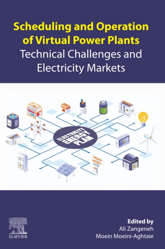Scheduling and Operation of Virtual Power Plants: Technical Challenges and Electricity Markets