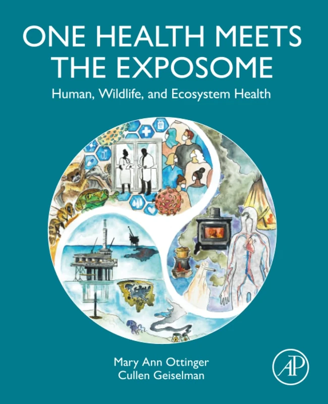 One Health Meets the Exposome: Human, Wildlife, and Ecosystem Health