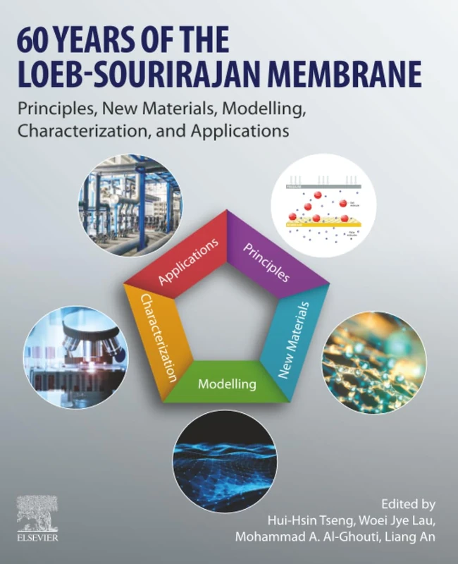 60 Years of the Loeb-Sourirajan Membrane: Principles, New Materials, Modelling, Characterization, and Applications