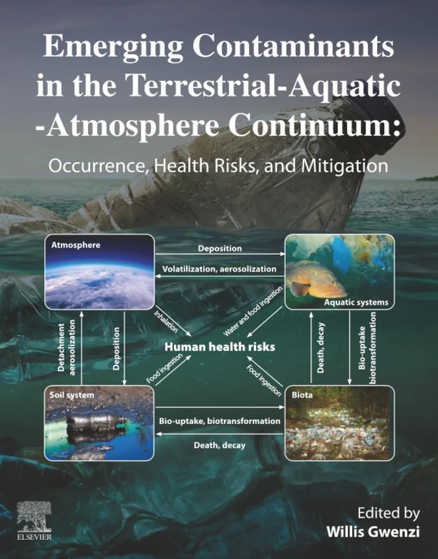 Emerging Contaminants in the Terrestrial-Aquatic-Atmosphere Continuum: Occurrence, Health Risks and Mitigation