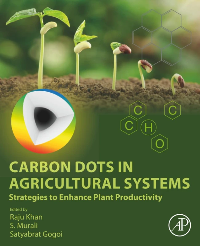 Carbon Dots in Agricultural Systems: Strategies to Enhance Plant Productivity