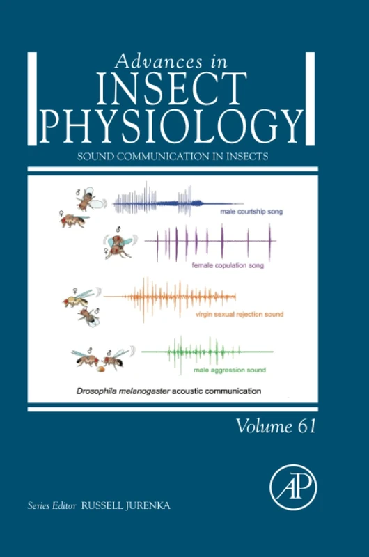 Sound Communication in Insects: Volume 61 (Advances in Insect Physiology, Volume 61)