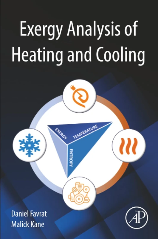 Exergy Analysis of Heating and Cooling