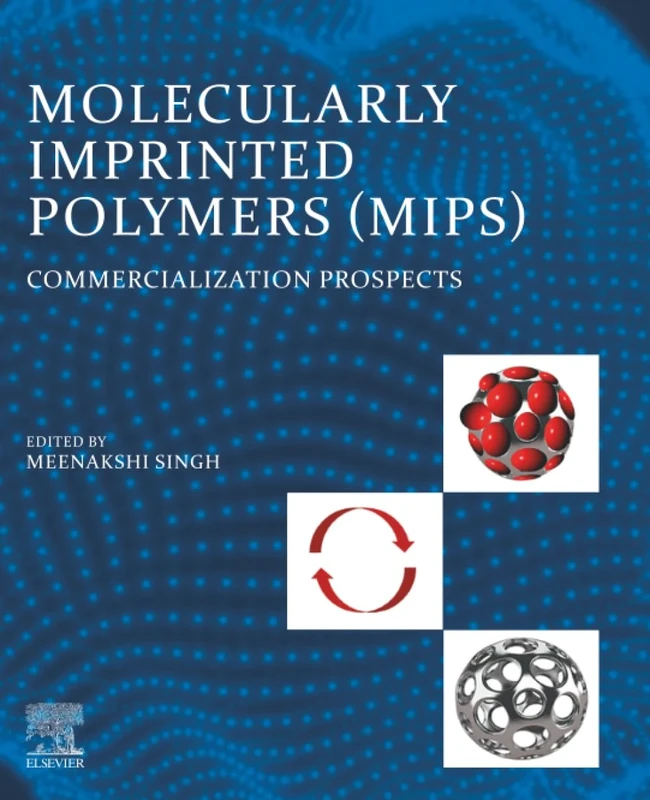 Molecularly Imprinted Polymers (MIPs): Commercialization Prospects
