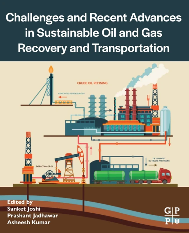 Gulf Professional Publishing Sustainable Oil and Gas Recovery Book