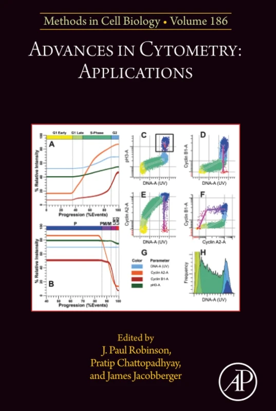 Academic Press Advances in Cytometry: Applications Vol 186
