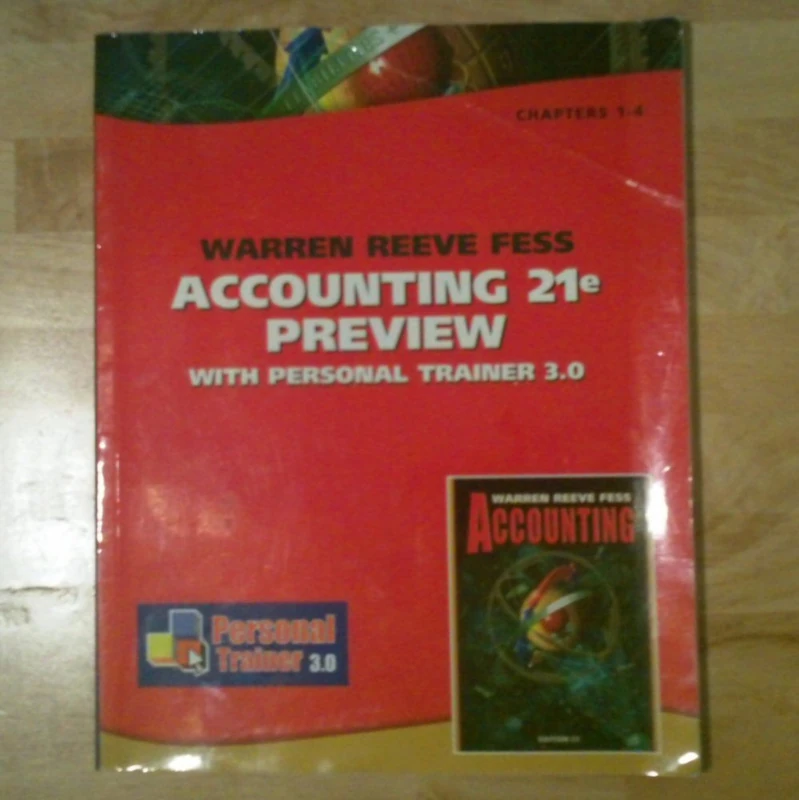 Pkg Ch 1-4 Class Test/Pers Tra