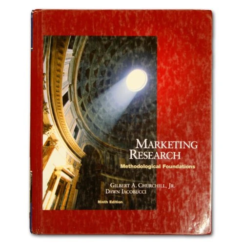 Mrkt Research Method Found