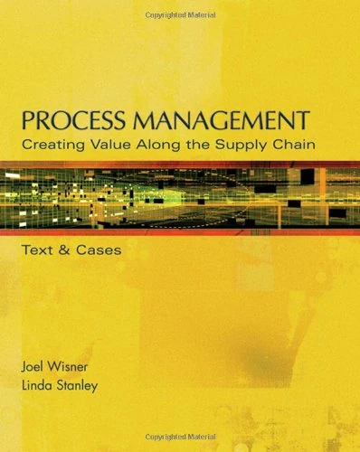 Creative Proc Management