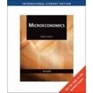 Microeconomics (AISE)