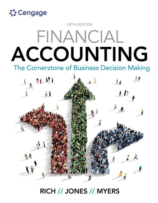 Financial Accounting: The Cornerstone of Business Decision Making