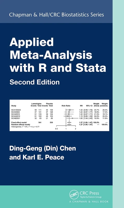 Applied Meta-Analysis with R and Stata - CRC Press Book