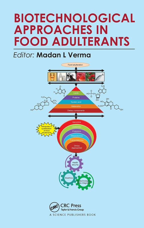 Biotechnological Approaches in Food Adulterants