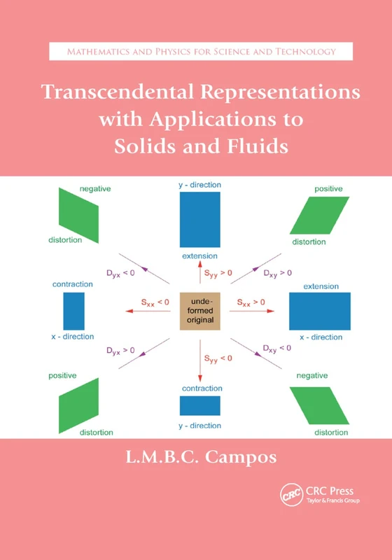 Transcendental Representations with Applications to Solids and Fluids (Mathematics and Physics for Science and Technology)