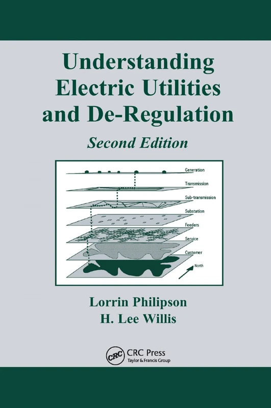 Understanding Electric Utilities and De-Regulation: 27 (Power Engineering)