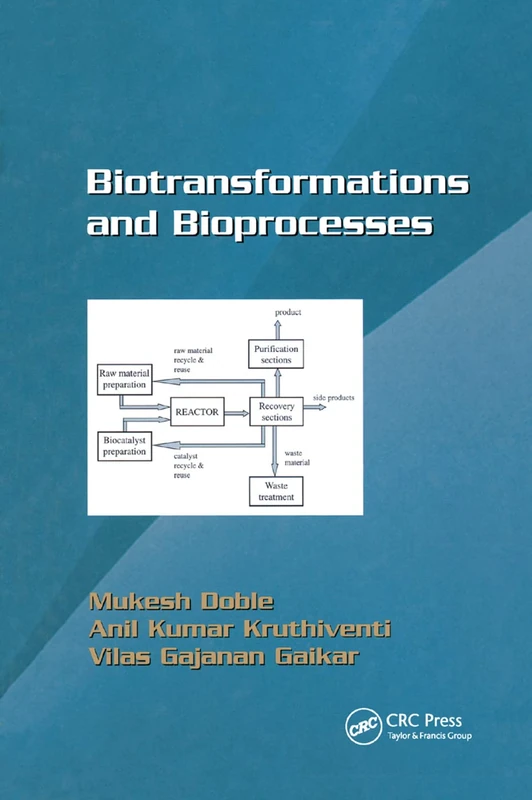 Biotransformations and Bioprocesses (Biotechnology and Bioprocessing)