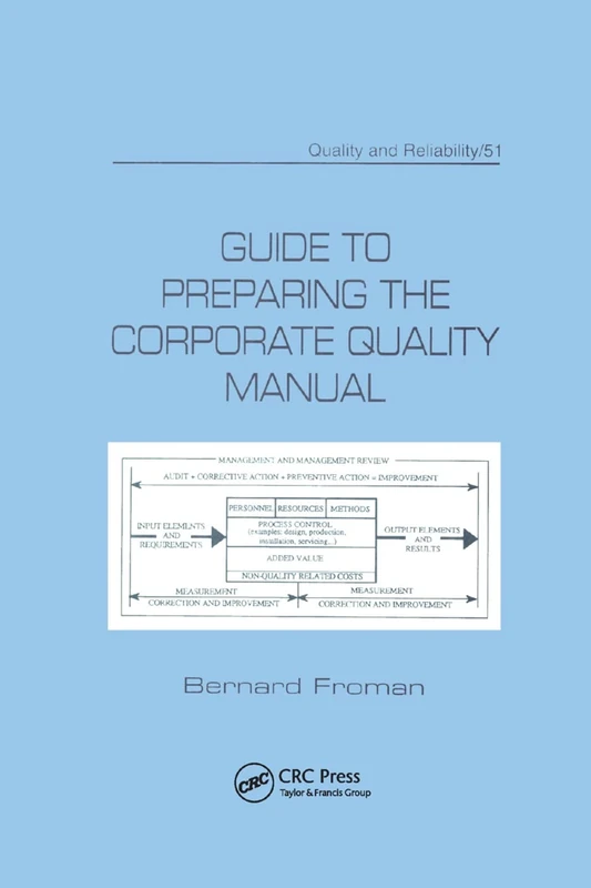 Guide to Preparing the Corporate Quality Manual (Quality and Reliability)