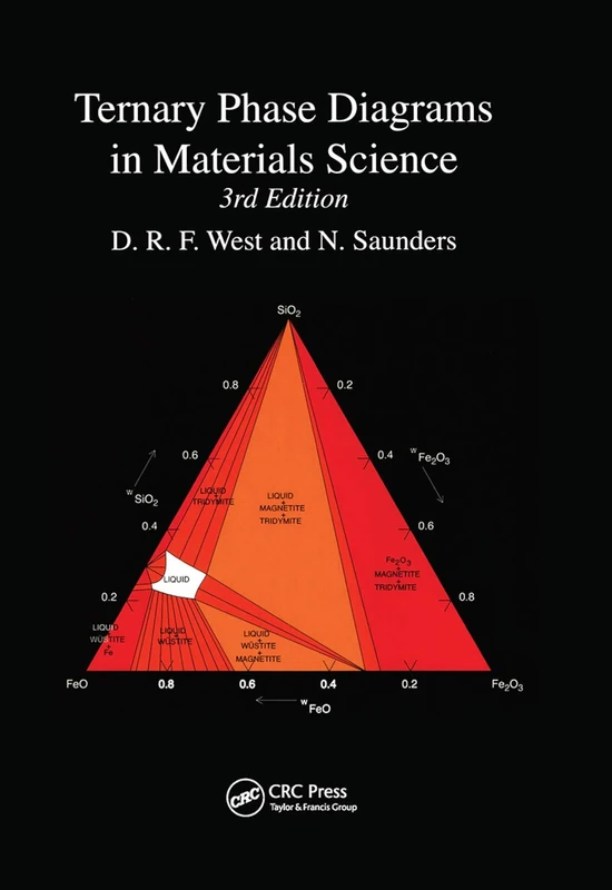 Ternary Phase Diagrams in Materials Science