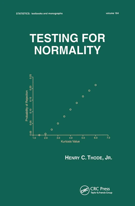 Testing For Normality - Image 1