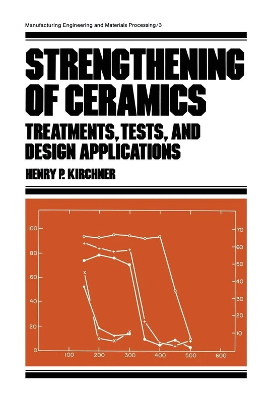 Strengthening of Ceramics: Treatments: Tests, and Design Applications: 3 (Manufacturing Engineering and Materials Processing)
