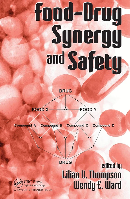 Food-Drug Synergy and Safety - Image 1