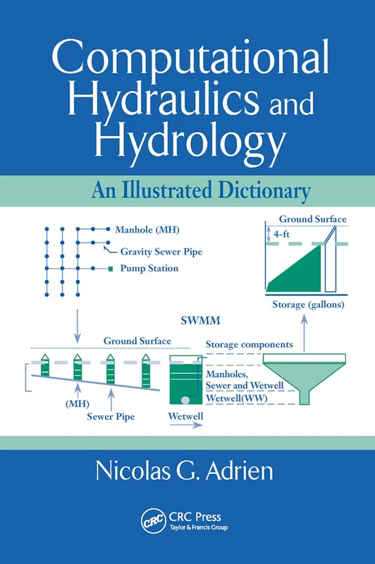 Computational Hydraulics and Hydrology: An Illustrated Dictionary