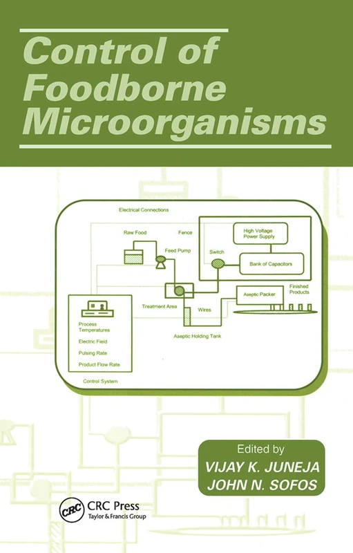 Control of Foodborne Microorganisms (World of Work)