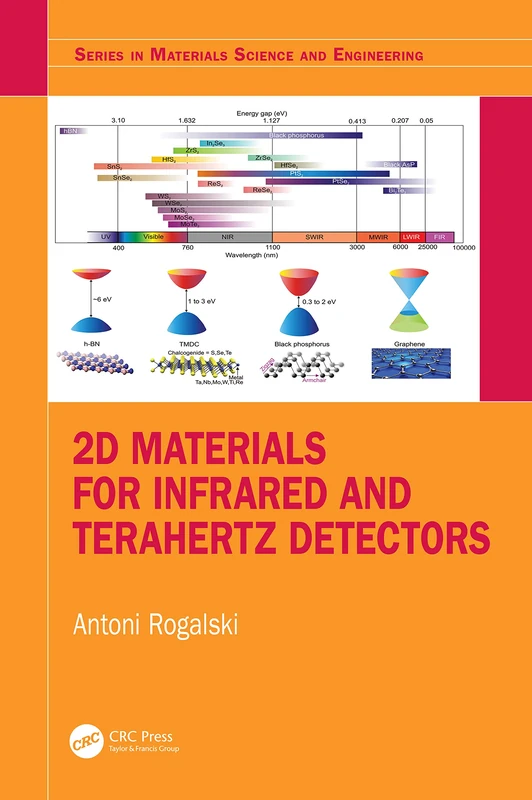 CRC Press 2D Materials for Infrared and Terahertz Detectors