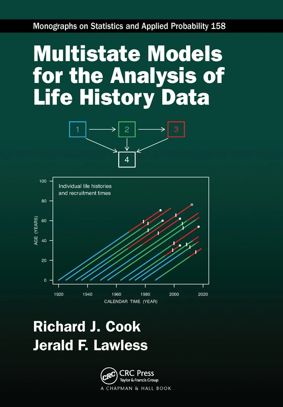 Multistate Models for the Analysis of Life History Data (Chapman & Hall/CRC Monographs on Statistics and Applied Probability)