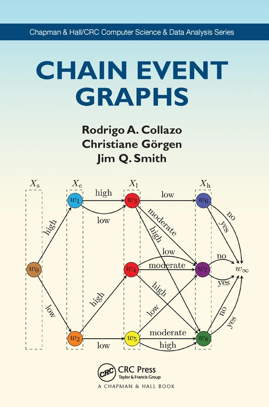 Chain Event Graphs: Chapman & Hall/CRC Computer Science and Data Analysis Series