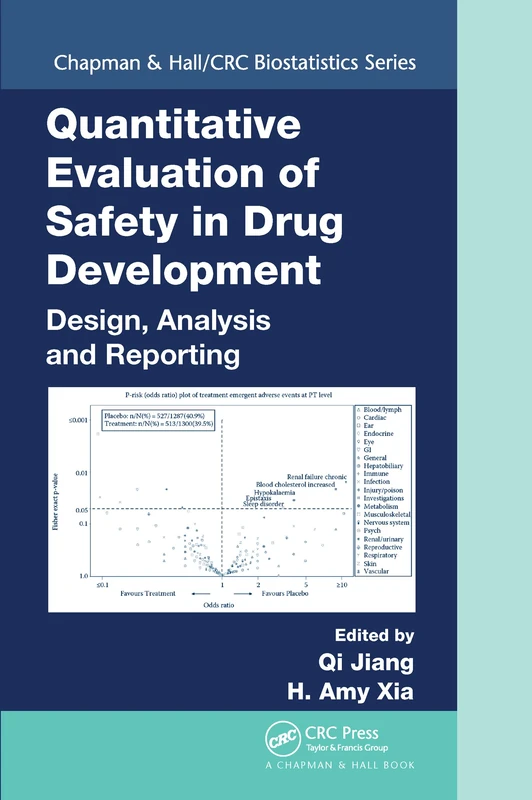 Quantitative Evaluation of Safety in Drug Development: Design, Analysis and Reporting (Chapman & Hall/CRC Biostatistics Series)