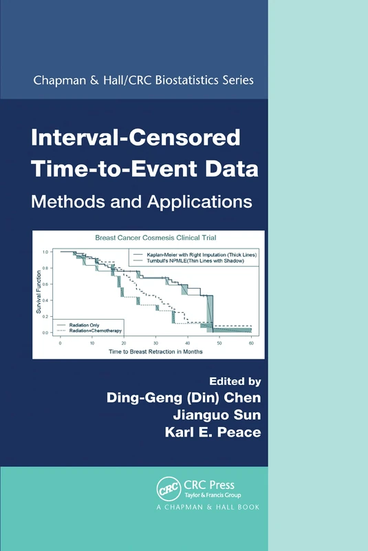 Interval-Censored Time-to-Event Data: Methods and Applications (Chapman & Hall/CRC Biostatistics Series)