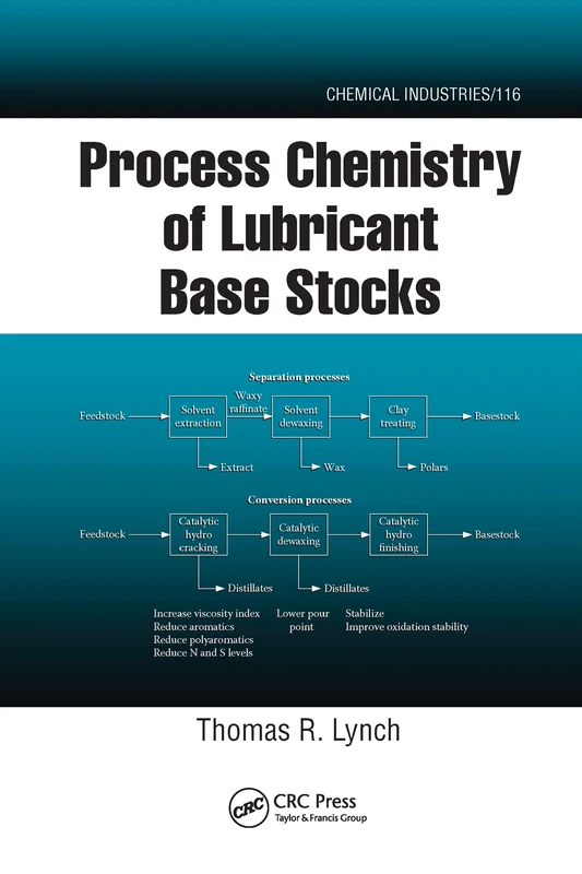 Process Chemistry of Lubricant Base Stocks (Chemical Industries)
