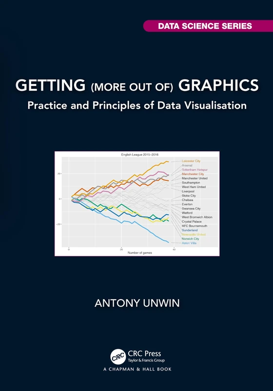 Getting (more out of) Graphics: Practice and Principles of Data Visualisation (Chapman & Hall/CRC Data Science Series)