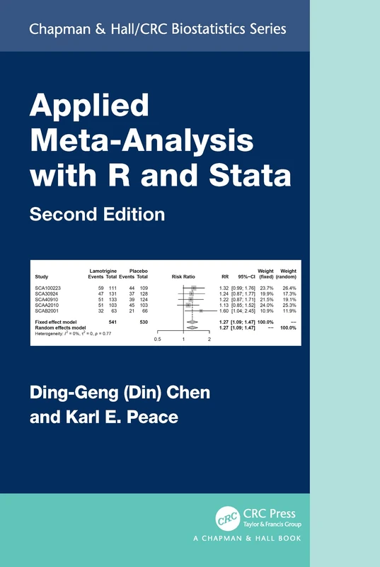 Applied Meta-Analysis with R and Stata (Chapman & Hall/CRC Biostatistics Series)