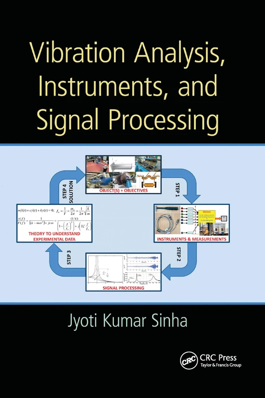 Vibration Analysis, Instruments, and Signal Processing