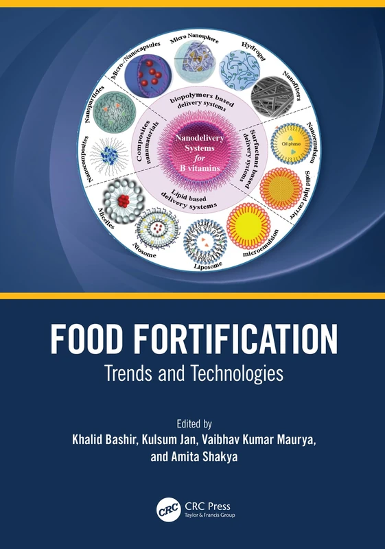 Food Fortification: Trends and Technologies