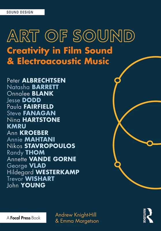 Art of Sound: Creativity in Film Sound and Electroacoustic Music (Sound Design)