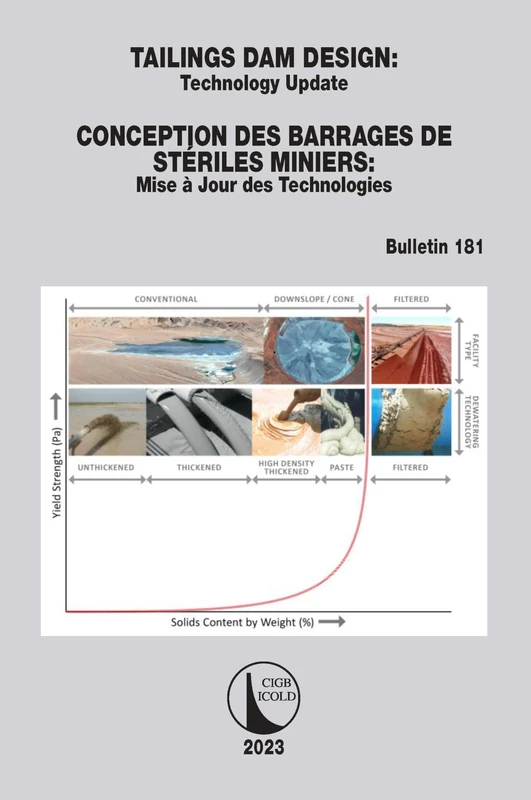 Tailings Dam Design / Conception des Barrages de Stériles Miniers: Technology Update / Mise à Jour des Technologies: 181 (ICOLD Bulletins Series)