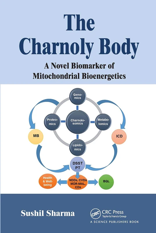 The Charnoly Body: A Novel Biomarker of Mitochondrial Bioenergetics