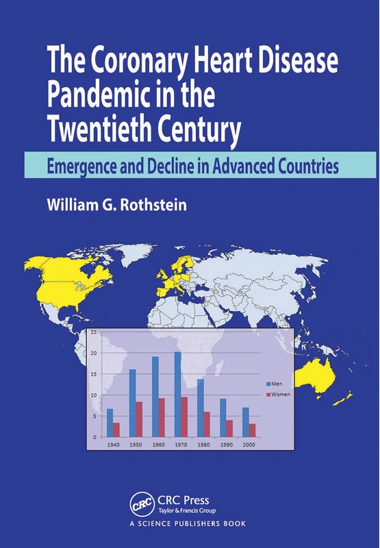 The Coronary Heart Disease Pandemic in the Twentieth Century: Emergence and Decline in Advanced Countries