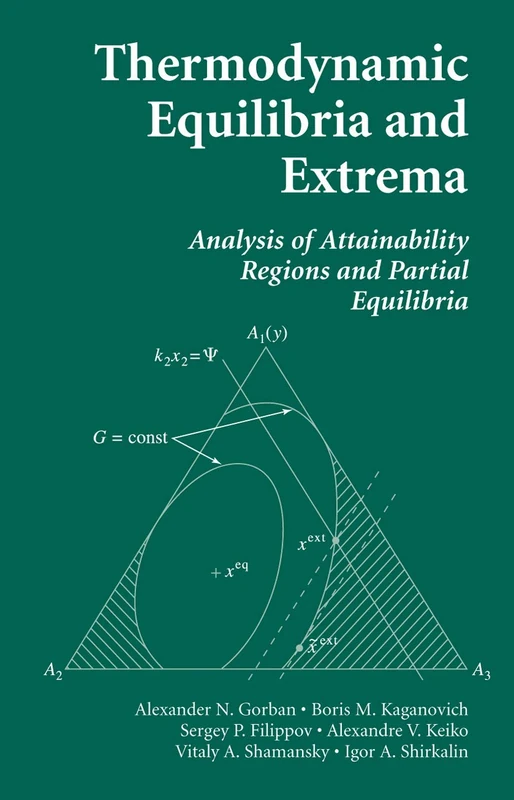 Thermodynamic Equilibria and Extrema: Analysis of Attainability Regions and Partial Equilibrium - Image 1