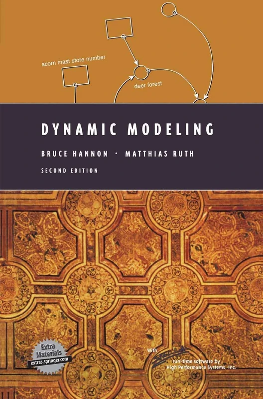 Dynamic Modeling (Modeling Dynamic Systems) - Image 1